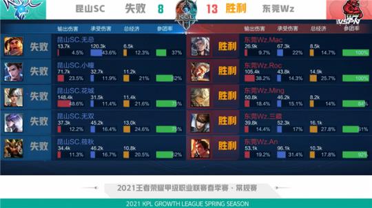 人隊而言 人隊而言